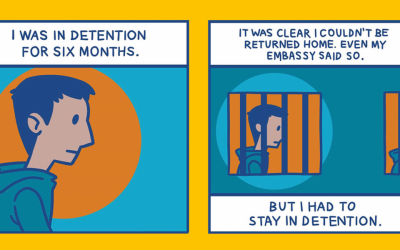 Asylum seekers in Covid-19 times